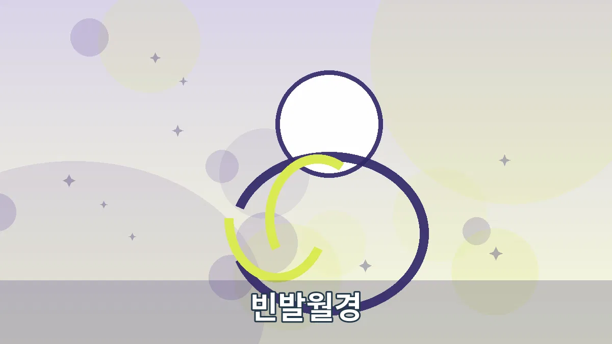 빈발월경 안내 이미지 2